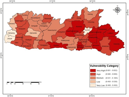 Integrated Vulnerability Assessment